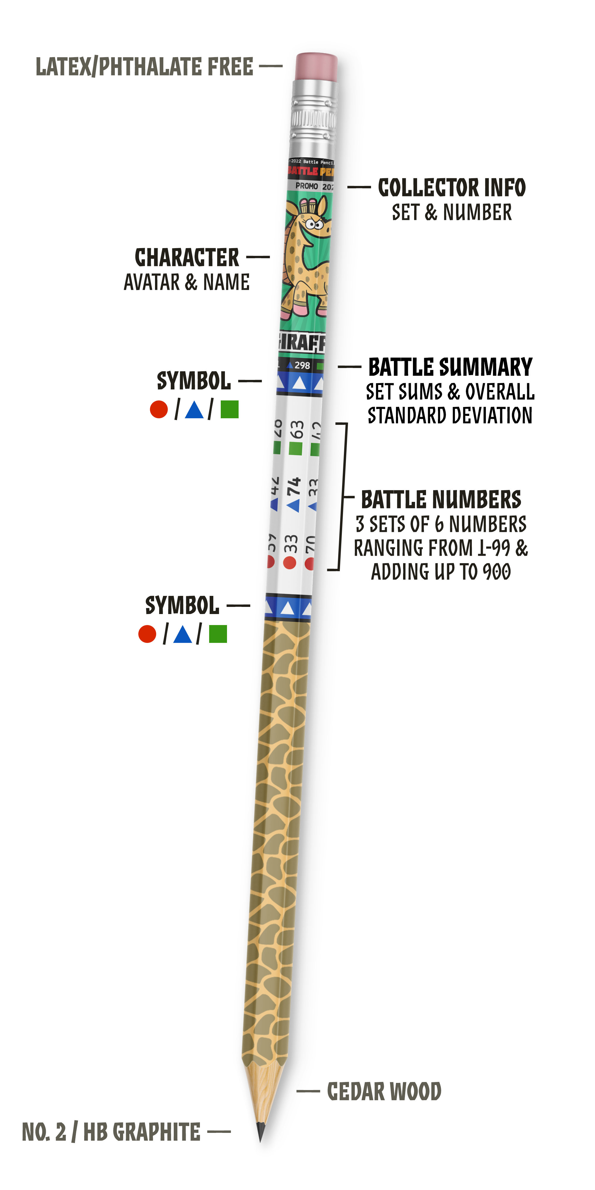 Battle Pencils Anatomy