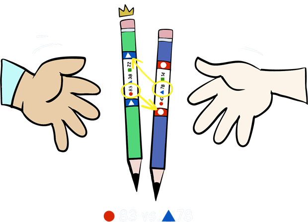 Players rolling their Battle Pencils at the same time