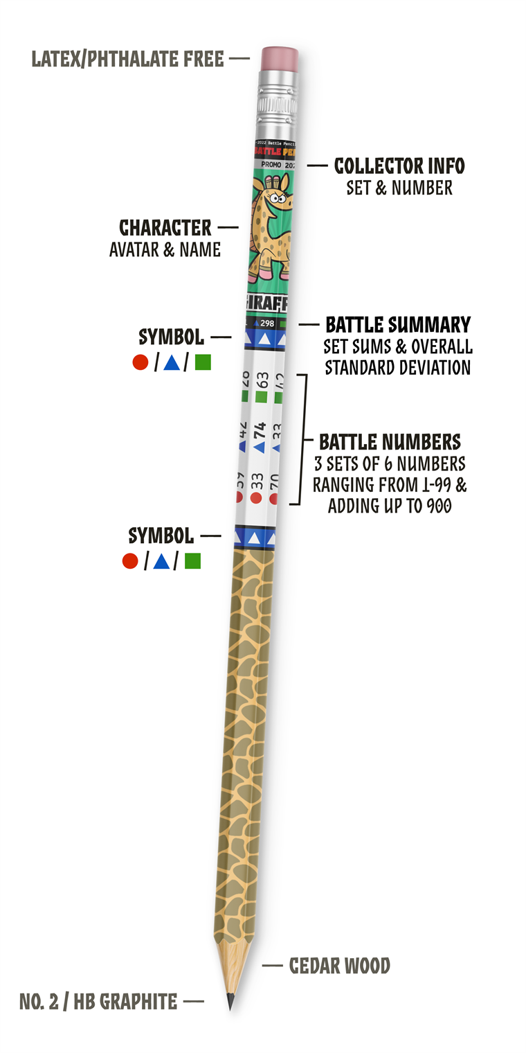 Anatomy of a Battle Pencil: character, symbols, battle numbers and summary
